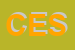 Logo di CESAFIN