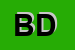 Logo di BADI DAVIDE