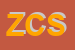 Logo di ZANELLATO e C SRL