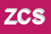 Logo di ZANELLATO E C SRL