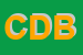 Logo di CASA DELLA BORSA