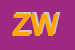 Logo di ZOLK WOLFRAM