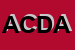 Logo di ASSOC CULTURALE DI DANZA DI A DE GRANDI