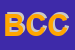 Logo di BAR COCOA CAFE'