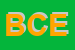 Logo di BOSSI -COSTRUZIONI EDILI