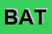 Logo di BATTAINI