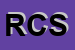Logo di RIVIERA CLUB SRL