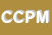 Logo di CM DI CELORA P e MERLIN R SNC