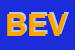 Logo di BEVINCASA (SAS)