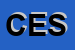 Logo di COMET ELETTROMECCANICA SRL