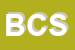 Logo di BALCONI e C SRL