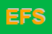 Logo di ESSE FI SRL