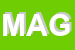 Logo di MAGITEX (SPA)