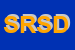 Logo di S R SYSTEM DESIGNER DI RAFFAELE SCALEIA e C SAS
