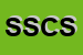 Logo di SOLIDARIETA' SSE COOPERATIVA SOCIALE A RL