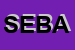 Logo di SCUOLA ELEMENTARE BUAT ALBIANA