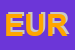 Logo di EURORICAMI (SRL)