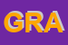 Logo di GRAVIT (SRL)