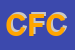 Logo di COMOLI FERRARI e C SPA