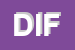 Logo di DIFFUPLAST (SRL)