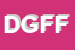 Logo di DESTRO G e FAMULARI F