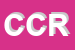 Logo di CIRCOLO COOPERATIVA RURALE