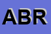 Logo di ABRAVELOX SRL