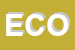 Logo di ECOTESS SRL