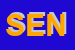 Logo di SENSORTECH (SRL)