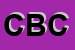 Logo di CMR DI BIANCHI e C SNC