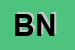 Logo di BONDESAN NELLO