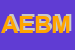 Logo di ABM ELETTRONICA DI BONETTO MAURO