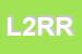 Logo di LE 2 R RAPPRESENTANZE RIUNITE DI CANGEMI ROSARIO