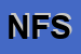 Logo di NIS FER SRL