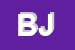 Logo di BCS JAQUARD SRL