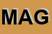 Logo di MAGICA (SRL)