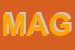 Logo di MAGICA SRL