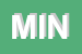 Logo di MINIPLAST