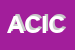 Logo di ARCA COSTRUZIONI INDUSTRIALI DI CERIANI OSCAR E C SAS