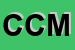 Logo di CTS DI CREMONESE MASSIMILIANO