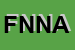 Logo di FALEGNAMERIA NAVA DI NAVA ANNIBALE e C (SNC)
