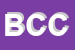 Logo di BRUSAMOLIN C CATIA