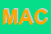 Logo di MACCHI