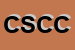 Logo di COCCE-CUCINE SAS DI COCCE-GIOVANNI e C ARREDAMENTI