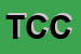 Logo di TRATTORIA CASCINA COSTA