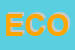 Logo di ECOSPORT (SRL)