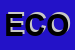 Logo di ECOSPORT (SRL)