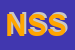 Logo di NUOVA SIAT SRL