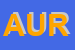 Logo di AURORA (SAS)