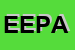 Logo di ELETTRAUTO EPIF DI PAGANI AeA(SAS)